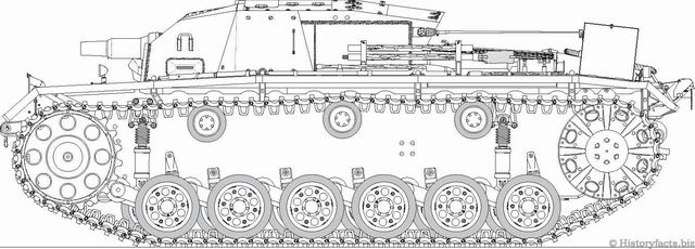 Archivo:StuG III Ausf A.jpg