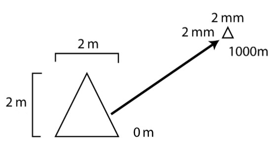 Archivo:Zeiss optics 2.jpg