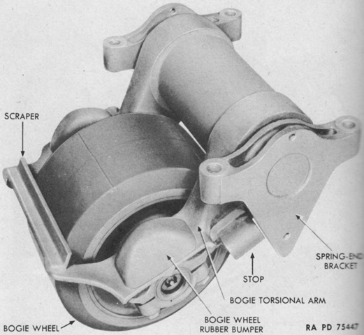 Archivo:Lvt2bogie.jpg