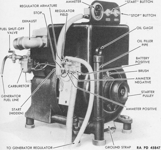 Archivo:Ltm3a1stuartauxgen39.jpg