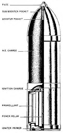 Archivo:Raketensprenggranate 4581 schematic.jpg