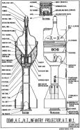 Plano del proyectil de tipo HEAT utilizado por el PIAT y capaz de perforar hasta hasta 100 mm de blindaje.