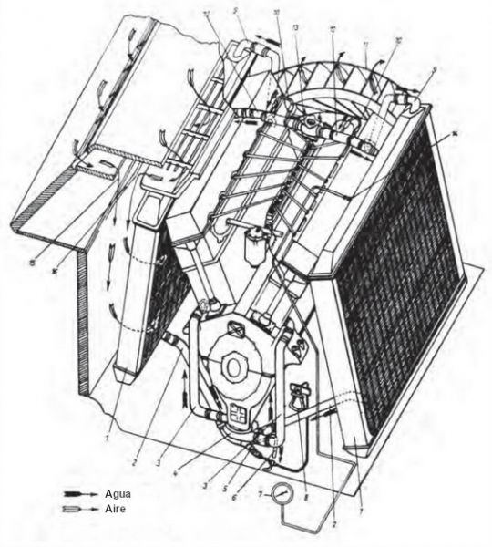 Archivo:T-34 engine refrigeration.jpg