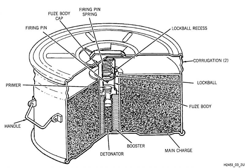 Archivo:1280px-TM-41 3 (ORDATA).jpg