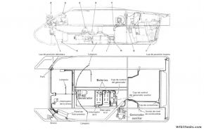 Plano eléctrico del casco de un M4A1.