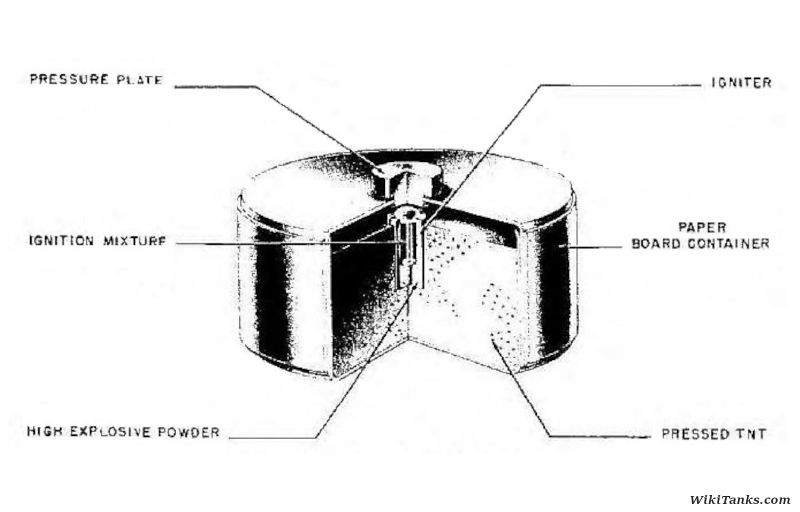 Archivo:Pappmine.jpg