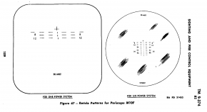 Retículas de una M10F.