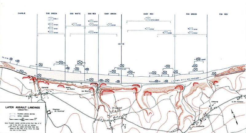 Archivo:Omaha Beach 1944 Second Assault.jpg