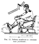 Posición del conductor en un T-34-85.