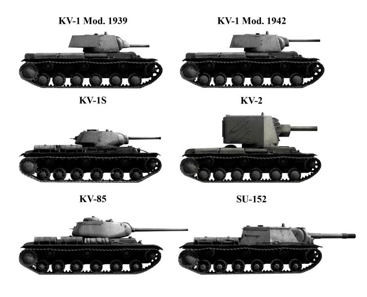 Archivo:KV Tank Variants.jpg