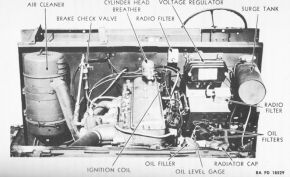 Compartimento de motor de un semioruga M5 Half-track con el motor IH RED-450-B.
