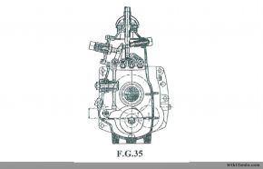 Sección trasversal de la caja de cambios ZF FG35 del Panzer I Ausf. A.