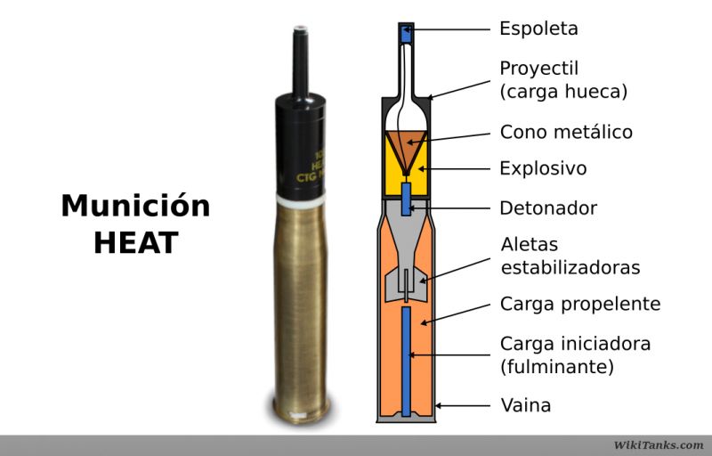 Archivo:Munición HEAT.jpg