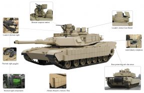 M1A2 con todos los elementos del Tank Urban Survival Kit (TUSK).