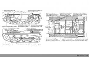 Plano del chasis de un Panzer I Ausf. A.