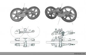 Represenataciones y planos de los bogies central y trasero del rodaje del Panzer I Ausf. A.