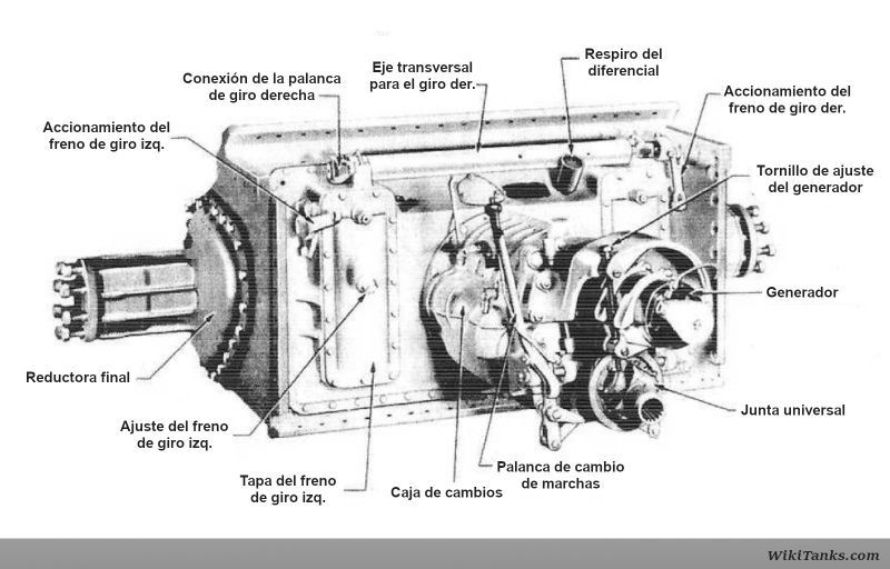 Archivo:Transmisión M4 Sherman 2.jpg