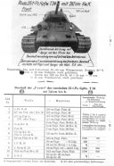 Guía alemana sobre un T-34. Los cañones de menos de 88 mm existentes al comienzo de Barbarroja poco podían hacer contra su blindaje principal utilizando munición convencional (Pzgr.).