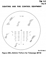 Retícula de una M71D.