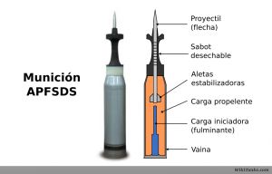 Munición APFSDS.jpg
