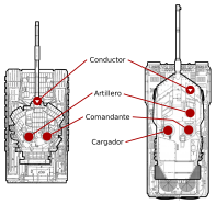 Tripulantes de un T-64BV, el tanque ucraniano más numeroso, y de un Leopard 2A6.