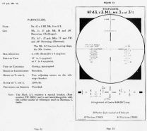 Hoja de un manual de las No.43 x3 ML Mk.3 y Mk.3/1.